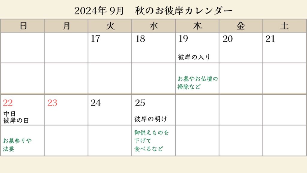 2024年9月秋のお彼岸カレンダー